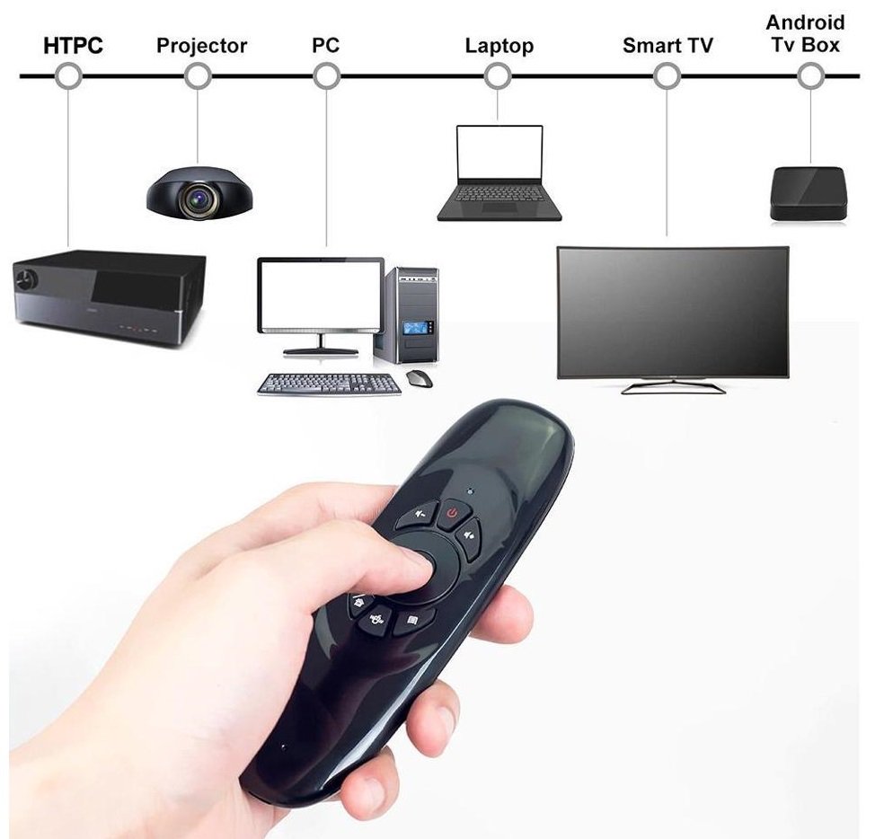 Ασύρματο mini πληκτρολόγιο & Air mouse - C-120 - 881339 - Image 3