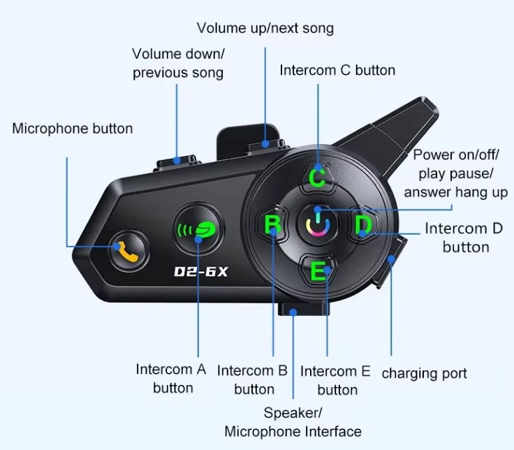 Ασύρματη ενδοεπικοινωνία κράνους μοτοσυκλέτας - Bluetooth - D2-6X - 811665 - Image 3