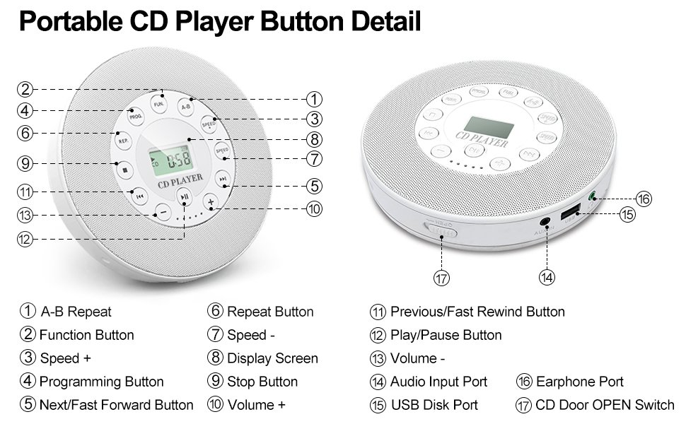 Φορητό επαναφορτιζόμενο CD Player - CDP-3031 - 718105 - White - Image 5